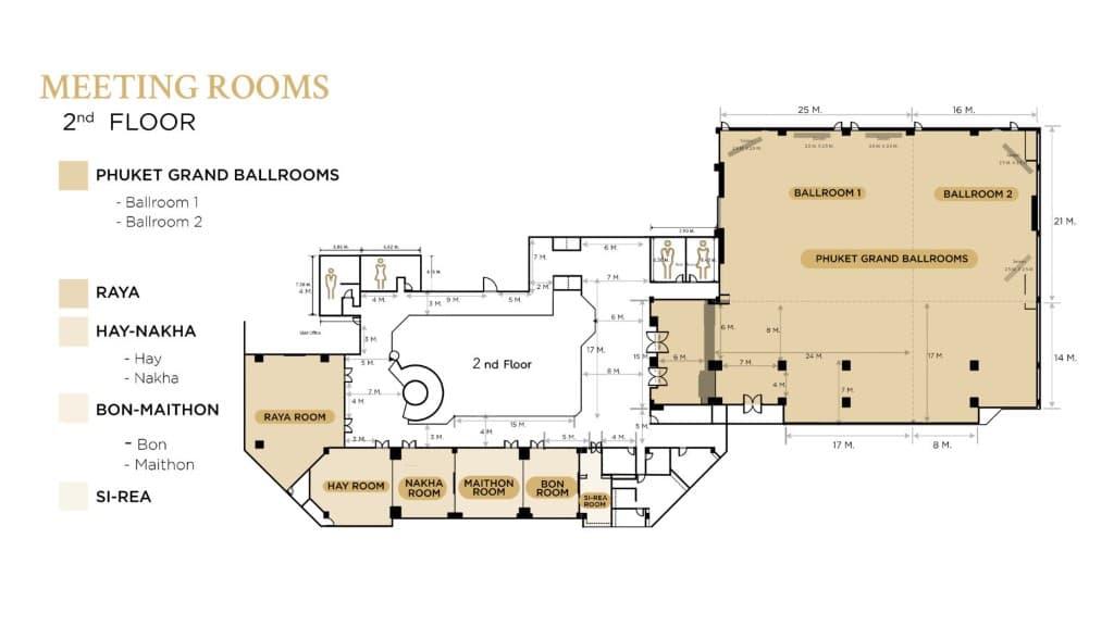 Meeting Rooms 2nd Floor Plan - Royal Phuket City Hotel