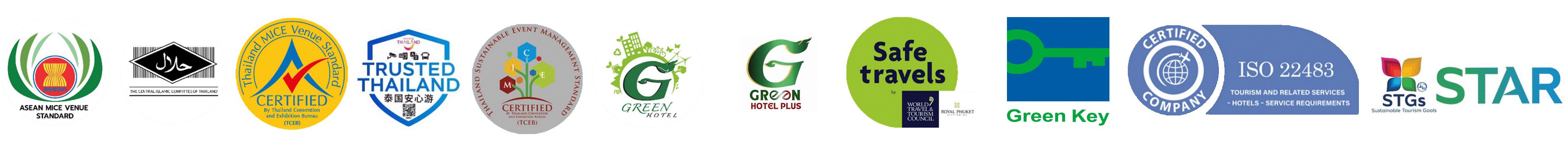 Royal Phuket City Hotel Certifications